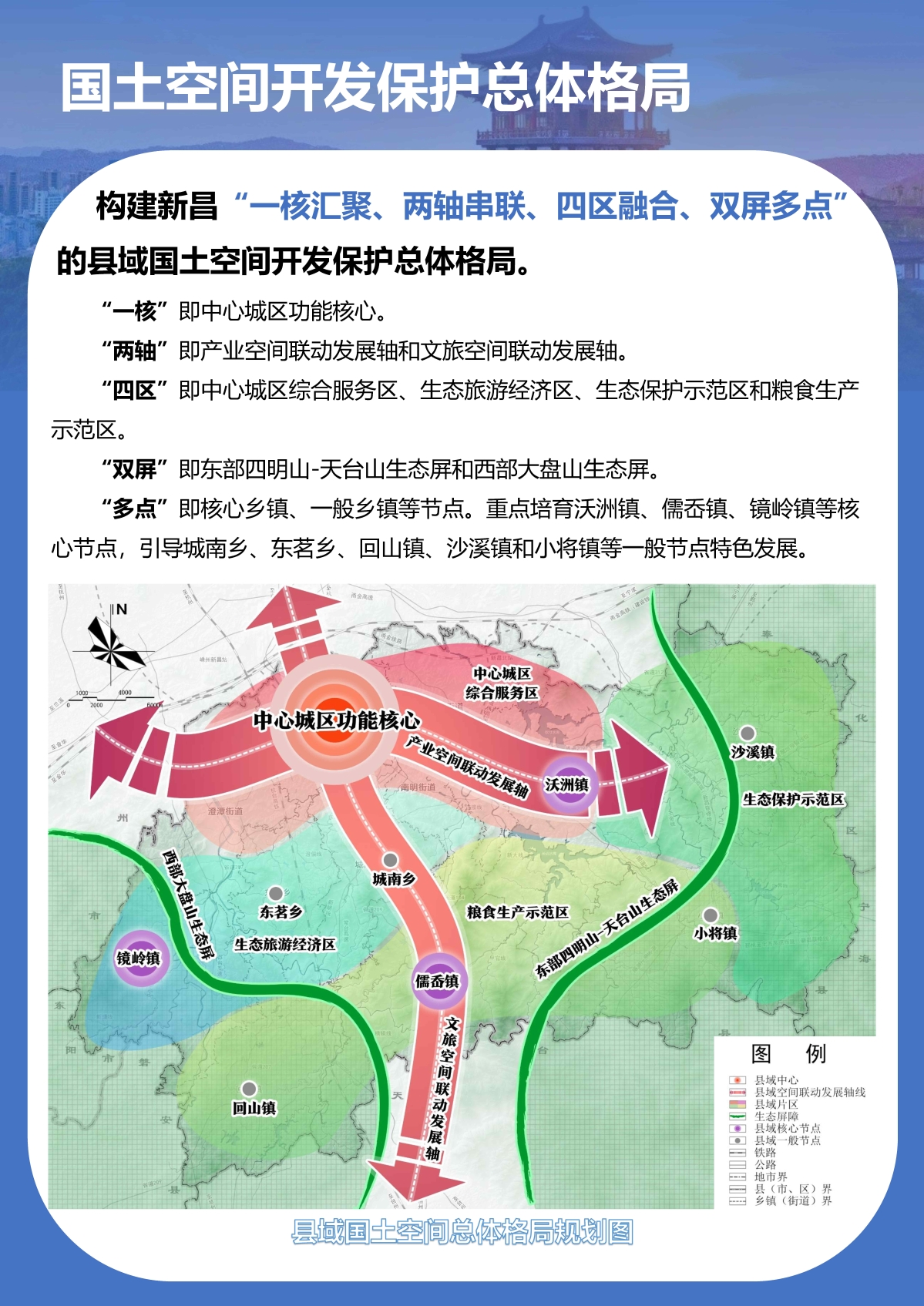 7.26早8點 新昌總規一圖讀懂_Page5.jpg